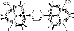 Ru三核錯体をユニットとした二量体